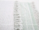 Набор ковриков Irya Relax Yesil 60х90+40х60 зеленый 0