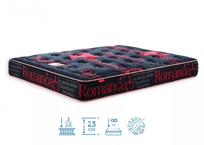Мягкий ортопедический беспружинный матрас с эффектом памяти Matroluxe Romance 80х200