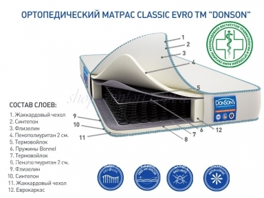 Ортопедический матрас DonSon Classic Evro