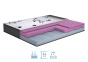 Ортопедический беспружинный матрас с эффектом памяти Matroluxe Delight 150х200