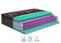 Высокий ортопедический матрас средней жесткости Matroluxe Desire 150х200
